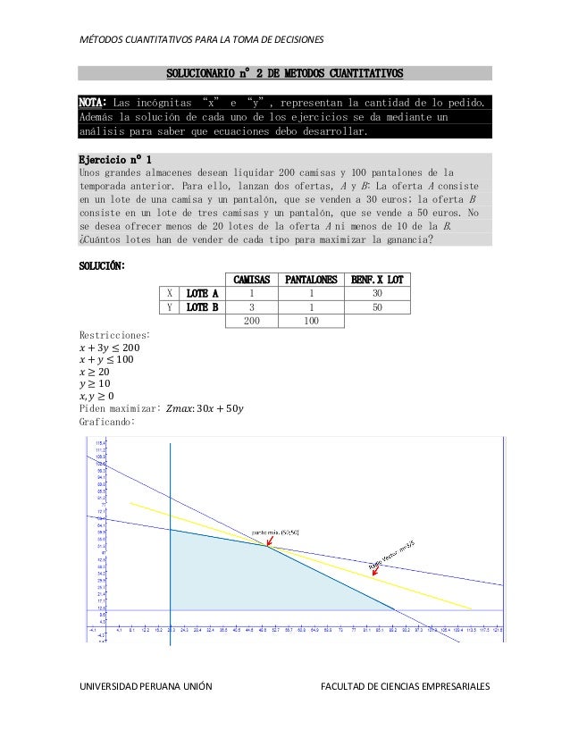 solucionario programacion lineal bazaraa rapidshare